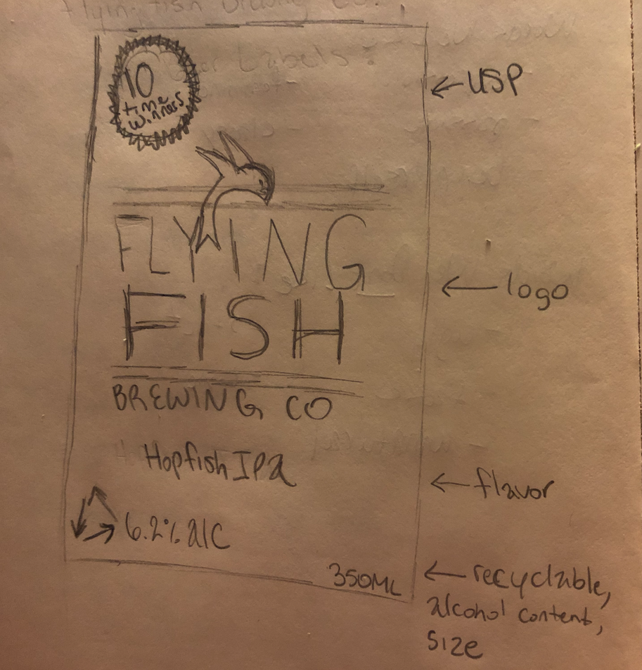 Flying Fish beer label